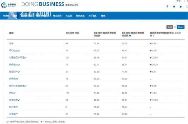 首页- 新宝GG集团创造事业平台