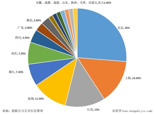 首页- 新宝GG集团创造事业平台