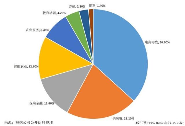 首页- 新宝GG集团创造事业平台