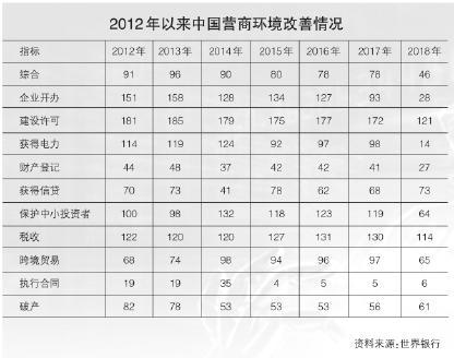 首页- 新宝GG集团创造事业平台