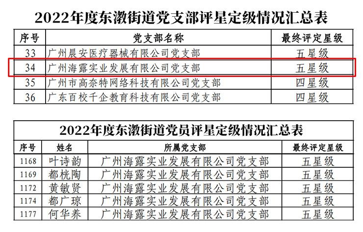首页- 新宝GG集团创造事业平台